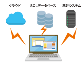 他システム、基幹連携