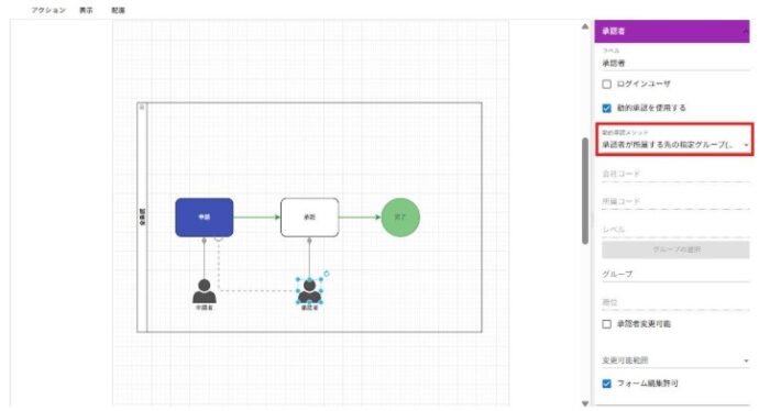 関係者全員から承認を得るワークフローアプリの開発方法2